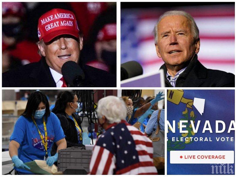  „Политико”: Най-малко 70 процента от републиканците в САЩ се съмняват в честността на изборите