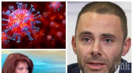 депутатът александър ненков скочи остро мангъровците подиграваха вируса горяха маски говорят неадекватност