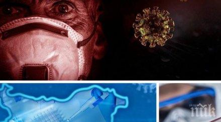 черен ден българия жертвите коронавируса 152 519 случая заразени covid нас активните близо 000