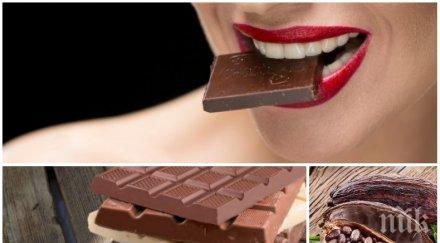 проучване избираме шоколада опаковката вкуса