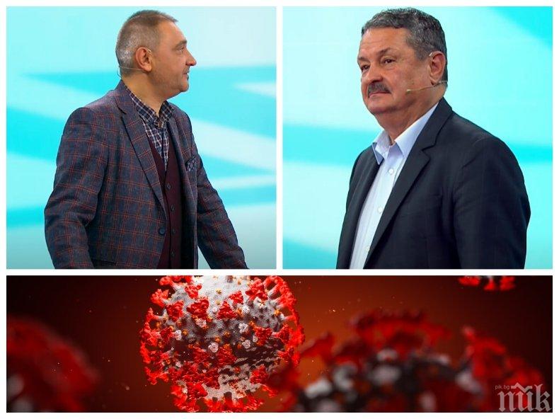 Професори с горещ коментар за COVID-19: Починалите на всеки 10 милиона заразени падна от 5 на 1,8%. Преди края на 2021 г. ефективна ваксина няма да има