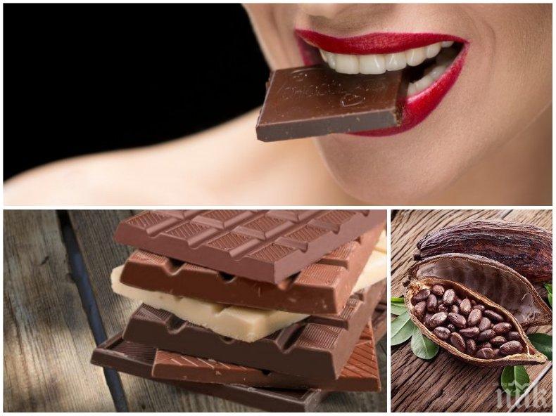 Проучване: Избираме шоколада по опаковката, а не по вкуса
