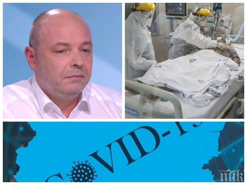 Проф. Николай Габровски от Пирогов разкри има ли недостиг на лекарства и трябват ли нови мерки срещу коронавируса