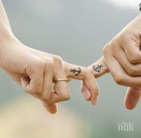 20 неща, които партньорът ви не трябва да иска от вас 