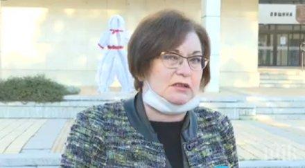 инцидент болницата троян вдигна крак кмета пожарната видео