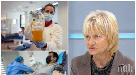 михайлова разкри точно каква кръвна плазма новият хит лечението covid