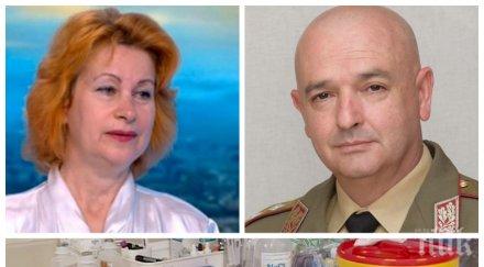 проф ива христова видяхте ген мутафчийски излезе прав стреснахме близките започнаха боледуват