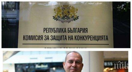 санкция кзк глоби хиполенд заради нелоялна рекламна практика