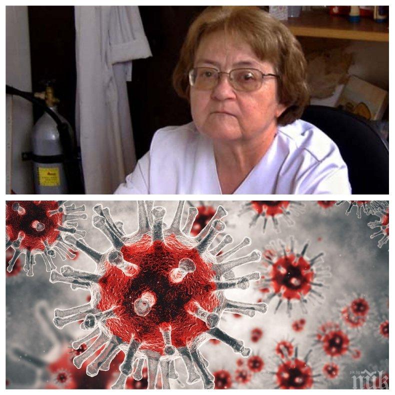 Професорът по вирусология Радка Аргирова пред ПИК: До Коледа ще расте броят на заразените с коронавирус! После ще се задействат механизмите на колективния имунитет