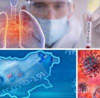 УЖАСЯВАЩИ ДАННИ! 3146 нови случая на COVID-19 у нас. Починалите за денонощието са 189