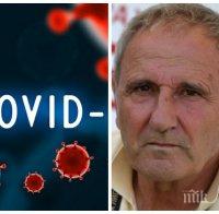 СЛЕД ТРАГЕДИЯТА: Футболна България скърби за Никола Спасов, загубил битката с COVID-19