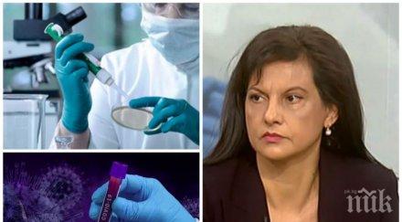 даниела дариткова категорична случаят пловдив слага клеймо здравната система работи свръх натоварване изпускаме епидемията
