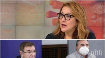 политическият психолог проф христова новите мерки заявят категорично