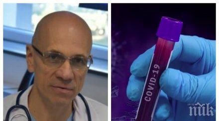 топ кардиологът доц сотир марчев важни съвети коронавируса контактувайте спортувайте вкъщи яжте плодове зеленчуци без страх страхът убива