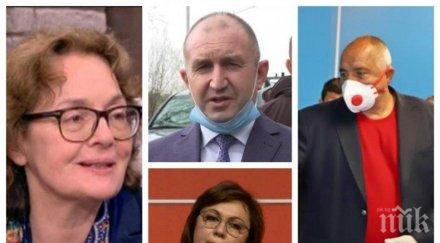 политологът румяна коларова радев нинова отговорни икономиката ограничаването вируса бягат провала протестите