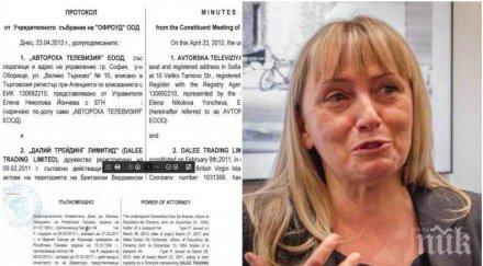горещо пик доказателствата елена йончева пране пари ктб документи