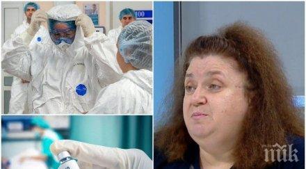 проф радостина александрова горещи подробности ваксината covid повторното заразяване помага грипът коронавируса