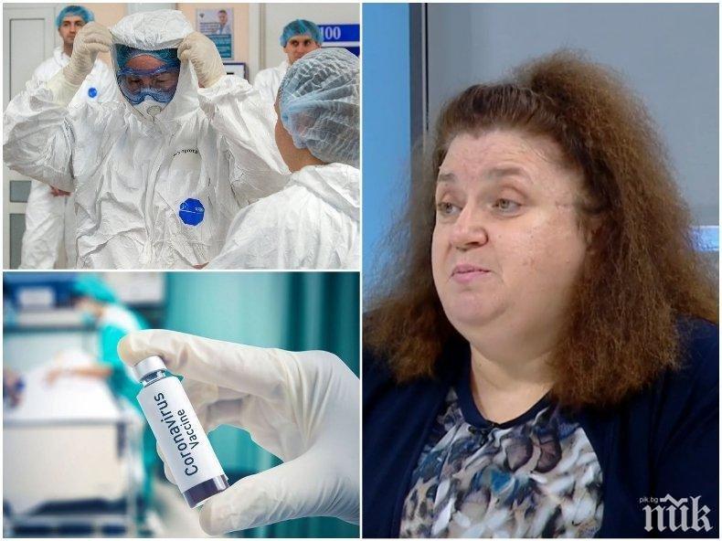 Проф. Радостина Александрова с горещи подробности за ваксината срещу COVID-19, за повторното заразяване и помага ли грипът на коронавируса
