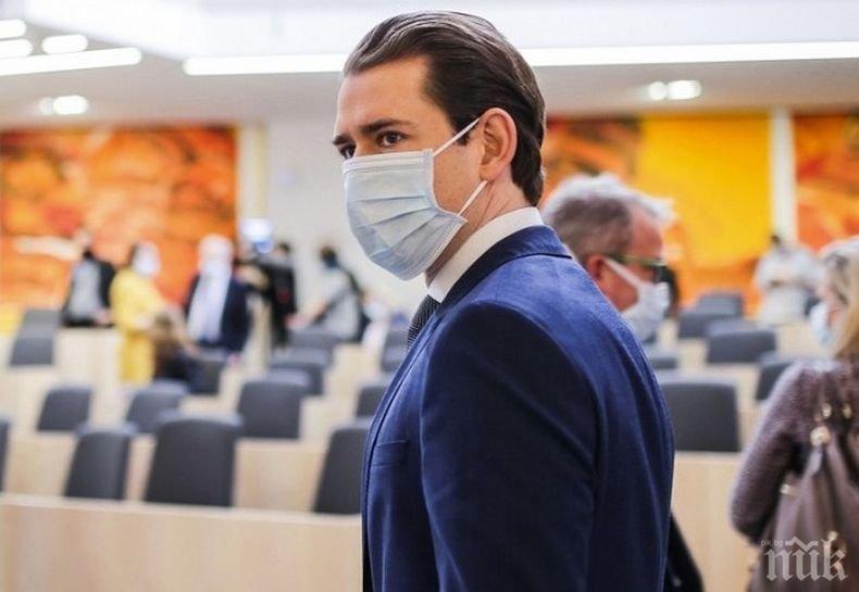 Австрийският канцлер Себастиян Курц обвиненията на специализираната прокуратура във Виена