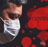 2 186 новозаразени с коронавируса в Гърция за денонощие