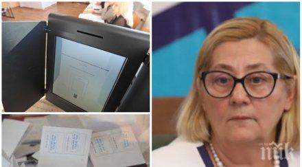 горещо цик казаха изборите бъдат отложени машини гласуваме