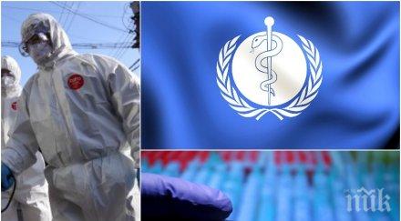 сзо бие тревога ситуацията централна европа балканите изключително сериозна