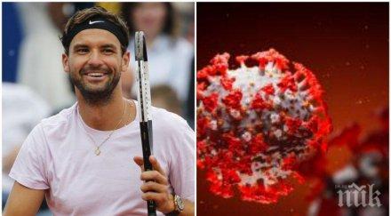 греда коронавирусът провали грандиозни планове григор димитров ракета чака цяла година