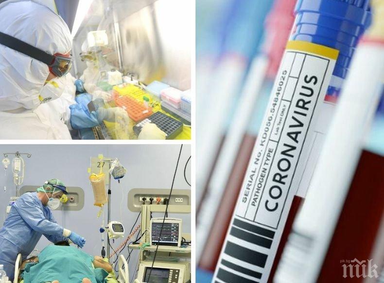 ПЪРВО В ПИК: 2037 новозаразени с коронавирус в събота