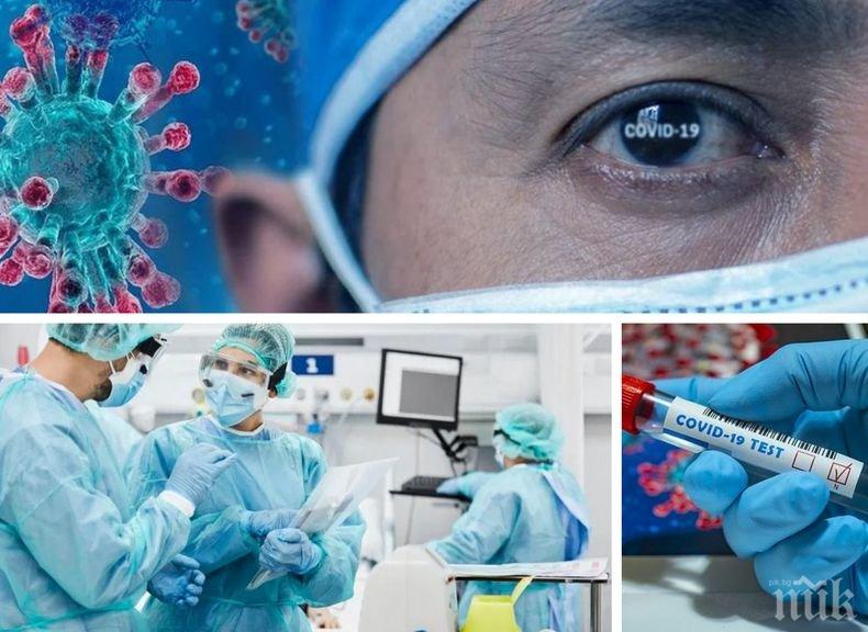 ПОСЛЕДНИ ДАННИ! 3 138 нови случая на COVID-19 у нас. Починалите за денонощието са 159