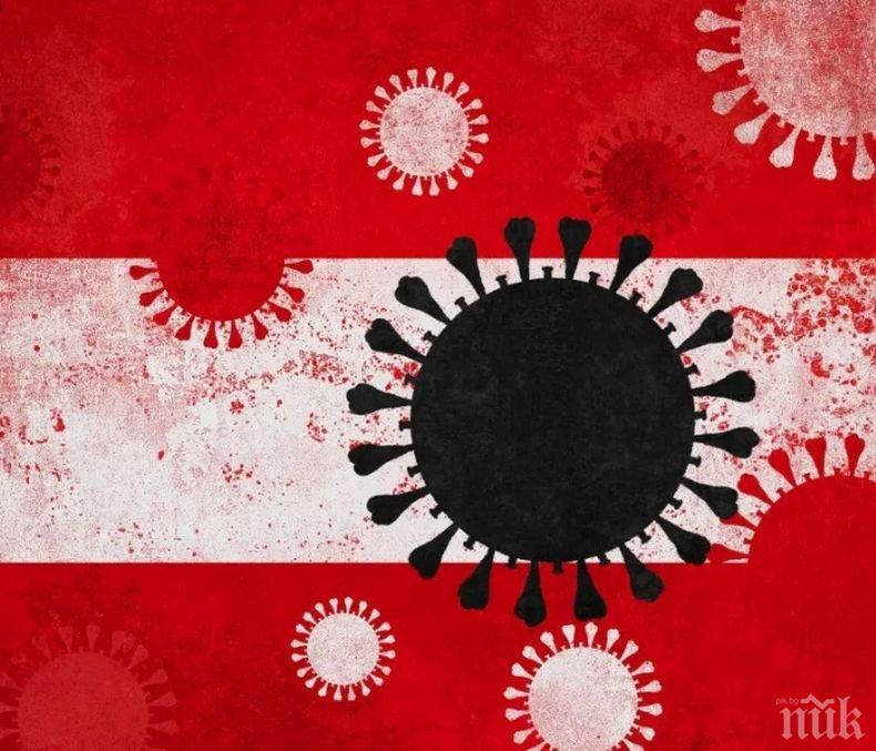 Австрийските власти отварят училища, магазини и музеи. Ето от кога