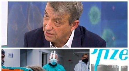 проф коста костов апел ваксинират всички години