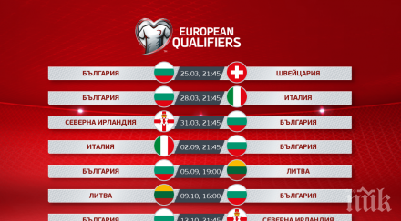 програмата националите световните квалификации