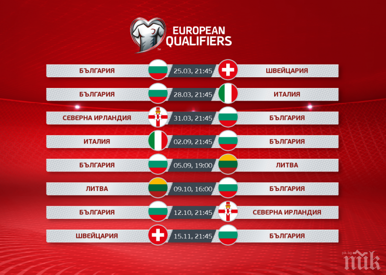 Ето програмата на националите за световните квалификации