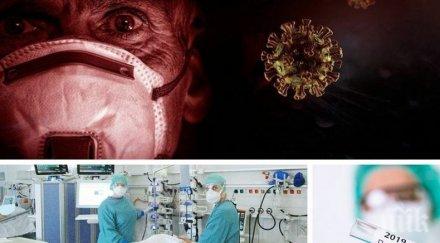 последни данни 328 случая коронавирус нас починалите денонощието 127