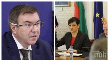 извънредно пик здравният министър костадин ангелов разпит депутатите купуваме хеликоптер свръхмодерна медицинска техника видео обновена