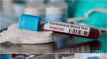 пандемията върлува лекари медицински сестри заразени денонощие починалите 127 души без придружаващи заболявания