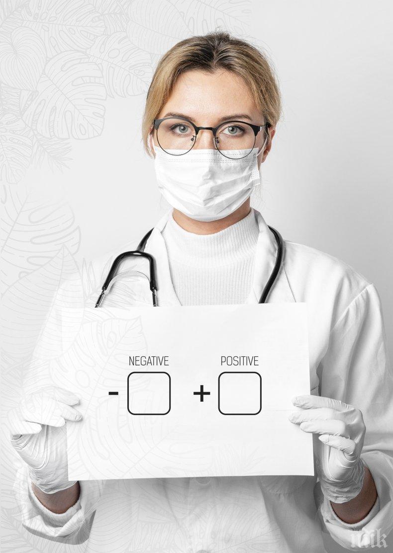 Hotel ZOO София с пакетни предложения за настаняване с експресен PCR тест, бърз антигенен или тест за антитела за COVID-19