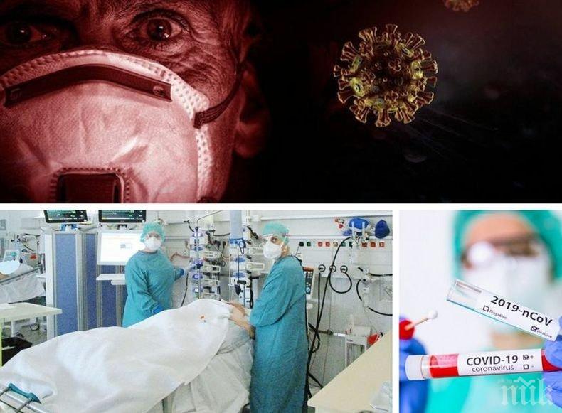 ПОСЛЕДНИ ДАННИ 3 328  нови случая с коронавирус у нас! Починалите за денонощието са 127