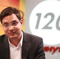 САМО В ПИК И 