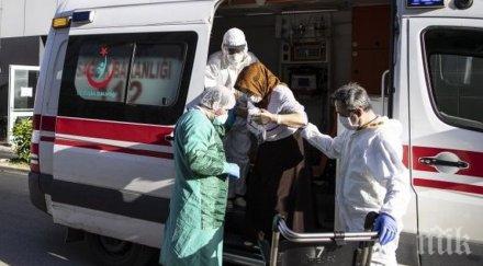 специални здравни центрове турция следят състоянието преболедували covid пациенти