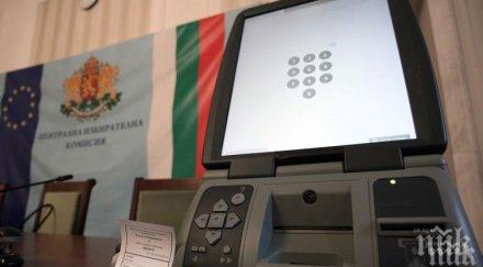 цик иска ценови оферти фирми машините вота