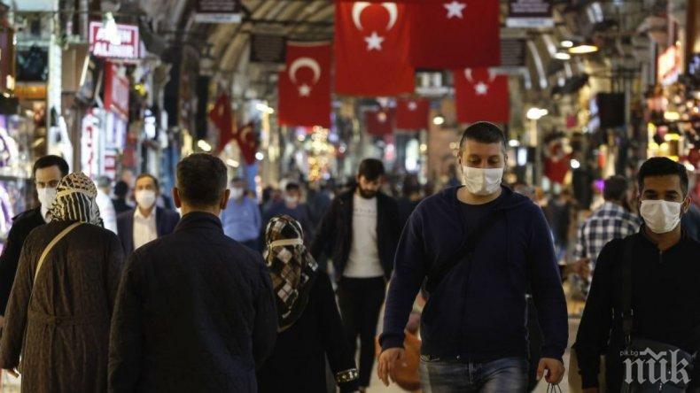Турция въвежда забрана за излизане от домовете по Нова година