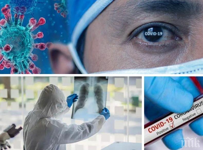 ПОСЛЕДНИ ДАННИ! 1 959 нови случая на COVID-19 у нас. Починалите за денонощието са 191