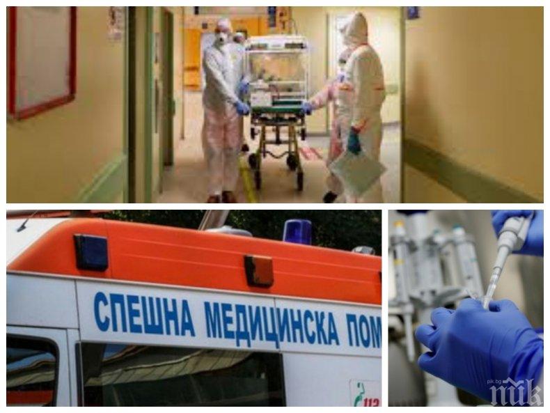 УЖАС БЕЗ КРАЙ: Дете на 11 години е сред починалите 191 за ден с COVID-19