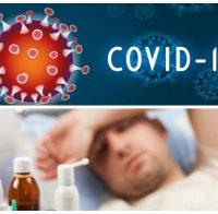 ЗАКЛЮЧЕНИЕ: COVID-19 е три пъти по-смъртоносен от грипа