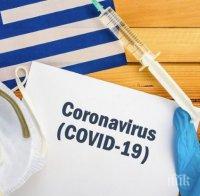 Национална акция по безплатно тестване за коронавирус в Гърция