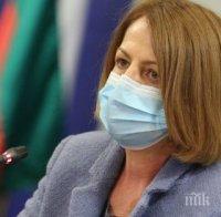 Фандъкова обяви лек спад на хоспитализираните с COVID-19 в София