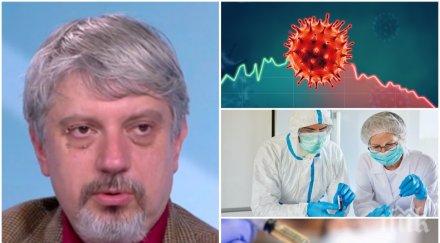 проф витанов оптимистична теория битката covid ваксините помогнат месеца изобщо говорим яжте пийте пазете
