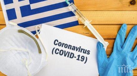 национална акция безплатно тестване коронавирус гърция