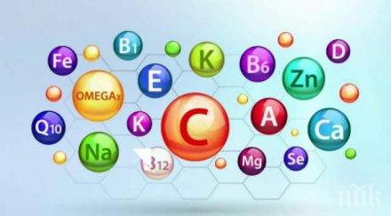 учени предупреждават приемайте витамини covid храни тях